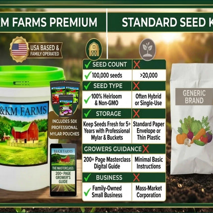 BEST VALUE: 100,000 Vegetable Heirloom Seed Vault. 100 Seed Packets