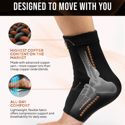 Copper Compression Ankle Brace Sleeves (2 Pack)