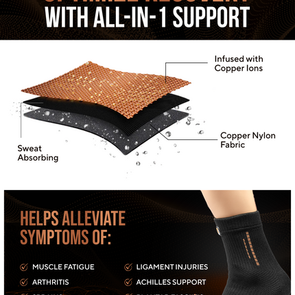 Copper Compression Ankle Brace Sleeves (2 Pack)