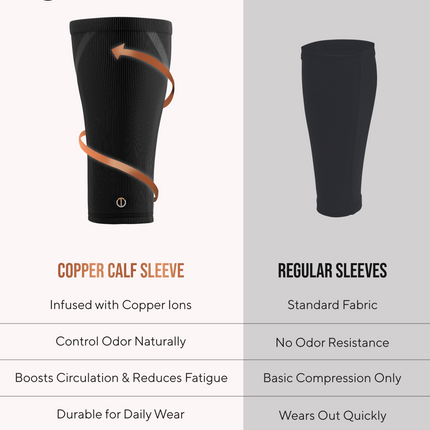 Copper Calf Compression Sleeves (2 Pack)