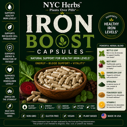 Iron Boost Capsules