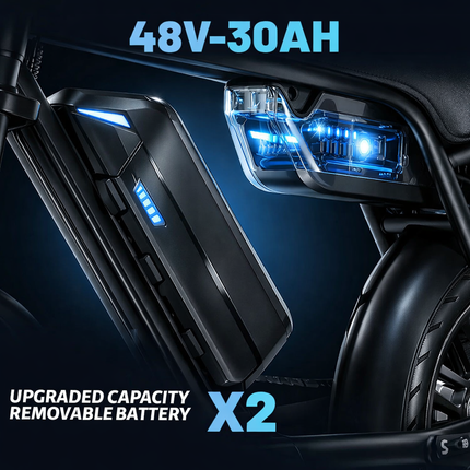 V8 MAX Dual-Battery (1500W)