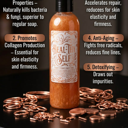 Copper Infused Body Wash & Soap | WKE WRLD CO.