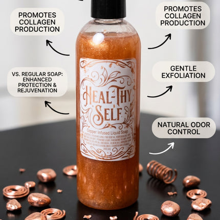 Copper Infused Body Wash & Soap | WKE WRLD CO.
