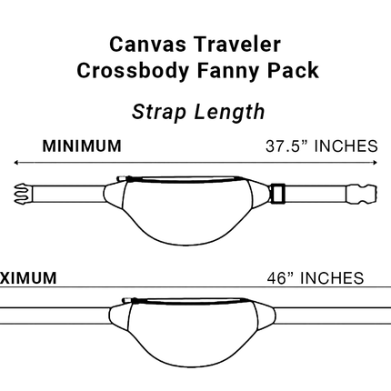 SYB Cross Body Fanny Pack - Canvas Traveler