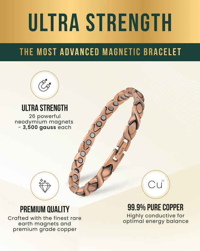 Ultra Strength Pure Copper Magnetic Therapy Bracelet (XO)