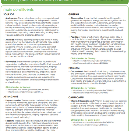 Business Builders Wellness Kit - Resell this and make $180 Profit!