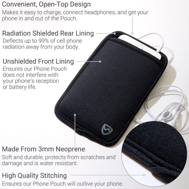 SYB EMF Technology